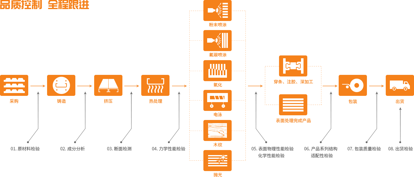 首页- k8凯发集团中国官方网站