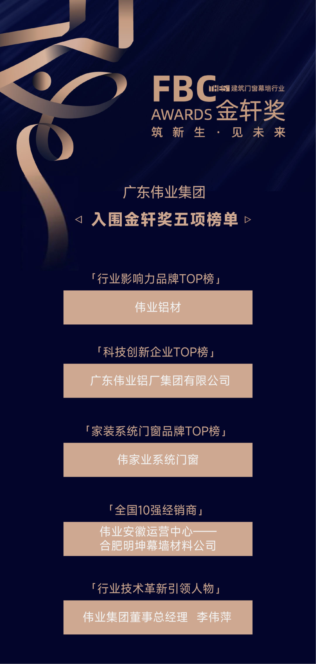 入围金轩奖！1票+1赞，「k8凯发集团」等待您的投票与点赞