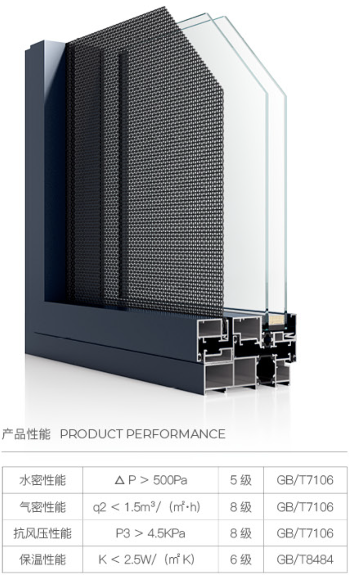 窄边断桥窗纱一体表开窗