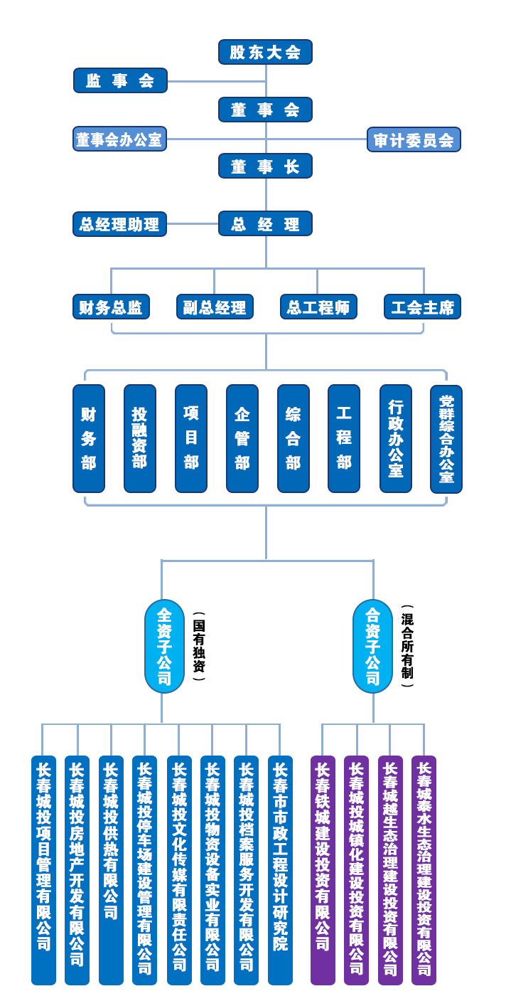 银河集团186net(中国)有限公司官网